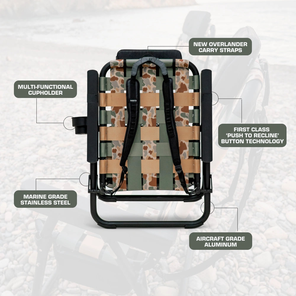 Infographic of the PARKIT × Free Fly Eclipse Recliner in Vintage Camo pattern, showcasing key features: multi-functional cupholder, new Overlander carry straps, first-class “push-to-recline” button technology, marine-grade stainless steel hardware, and aircraft-grade aluminum frame. The best folding beach and camping chair for dads, moms, and outdoor enthusiasts who want durability, comfort, and adventure-ready design.