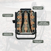 Infographic of the PARKIT × Free Fly Eclipse Recliner in Vintage Camo pattern, showcasing key features: multi-functional cupholder, new Overlander carry straps, first-class “push-to-recline” button technology, marine-grade stainless steel hardware, and aircraft-grade aluminum frame. The best folding beach and camping chair for dads, moms, and outdoor enthusiasts who want durability, comfort, and adventure-ready design.